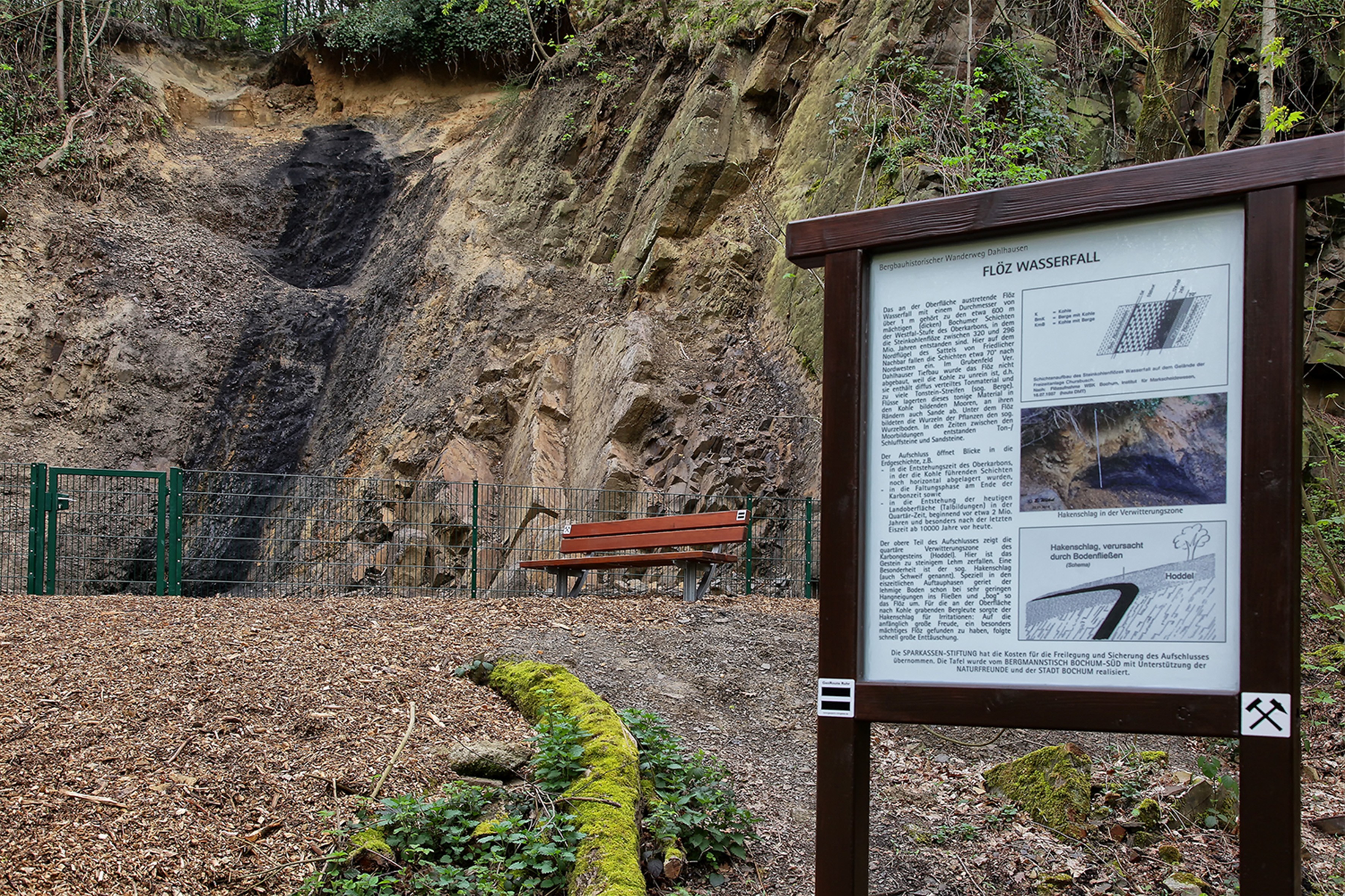 Geologische und bergbauhistorische Wanderung in Bochum-Dahlhausen